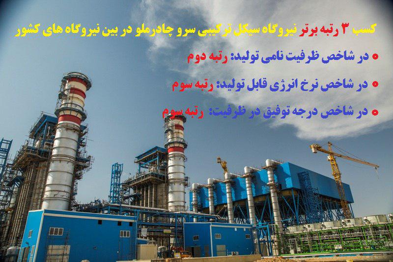 نیروگاه سیکل ترکیبی سرو چادرملو در اردکان یزد در ردیف ۳ نیروگاه برتر کشور قرار گرفت