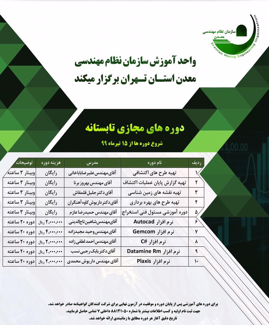 واحد آموزش سازمان نظام مهندسی معدن استان تهران لیست دوره های مجازی تابستان خود را منتشر کرد